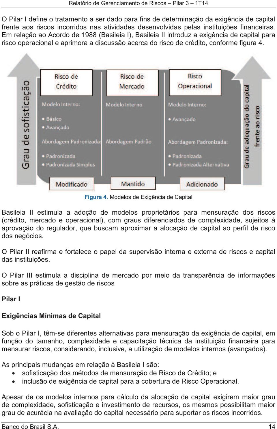 Modelos de Exigência de Capital Basileia II estimula a adoção de modelos proprietários para mensuração dos riscos (crédito, mercado e operacional), com graus diferenciados de complexidade, sujeitos à