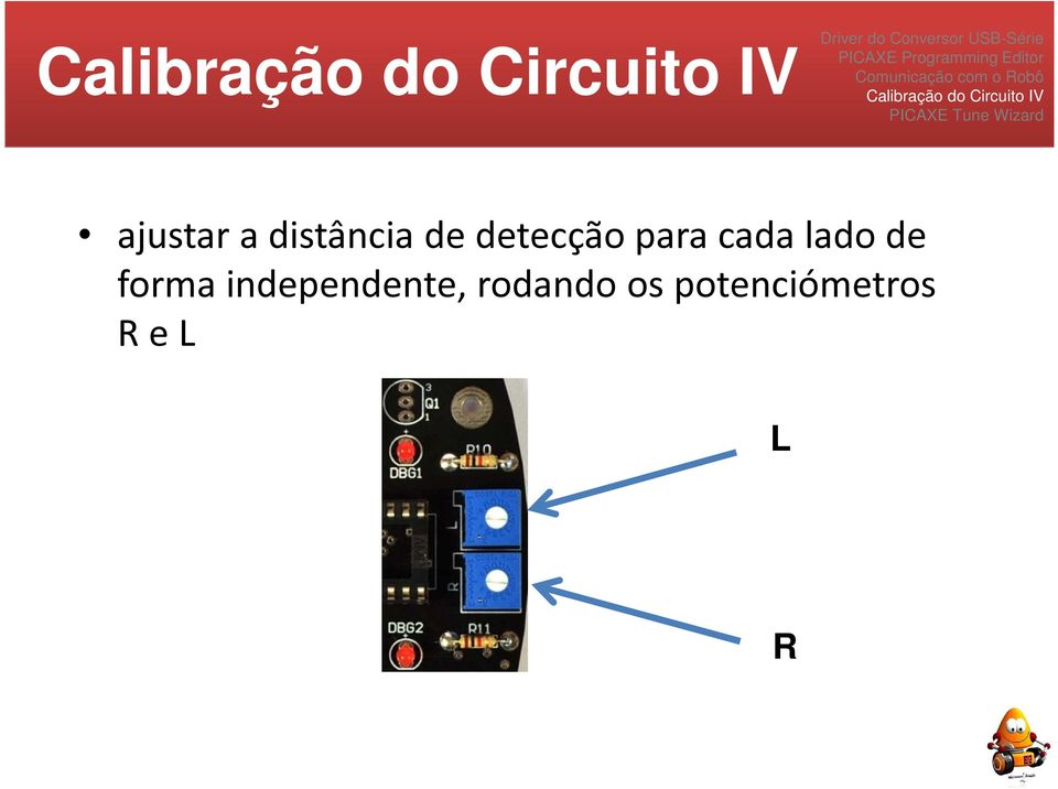 forma independente,