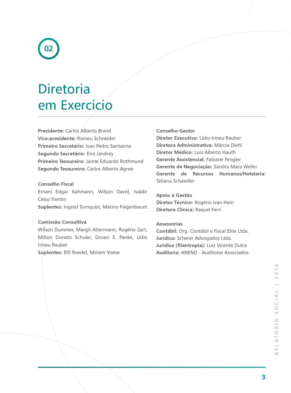 Wilson Dummer, Margit Altermann, Rogério Zart, Milton Donato Schuler, Doraci S.