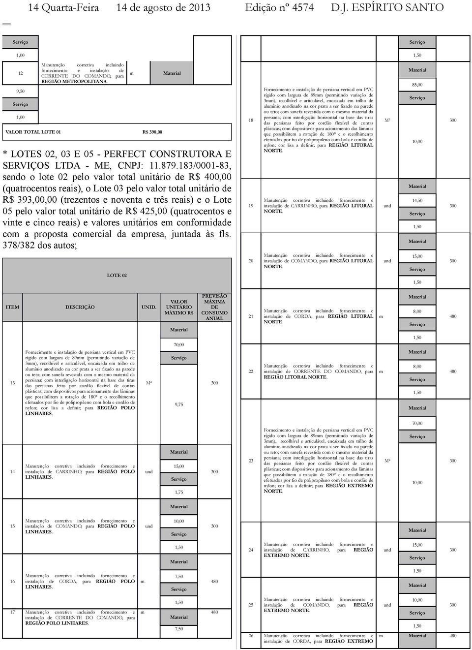 VALOR TOTAL LOTE 01 R$ 390,00 m Material * LOTES 02, 03 E 05 - PERFECT CONSTRUTORA E SERVIÇOS LTDA - ME, CNPJ: 11.879.