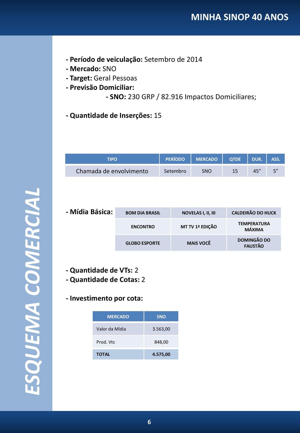 Chamada de envolvimento Setembro SNO 15 45 5 - Mídia Básica: BOM DIA BRASIL NOVELAS I, II, III CALDEIRÃO DO HUCK ENCONTRO GLOBO ESPORTE MT TV 1ª