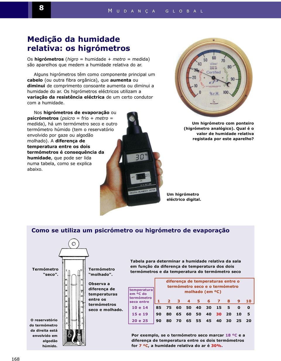 Os higrómetros eléctricos utilizam a variação da resistência eléctrica de um certo condutor com a humidade.