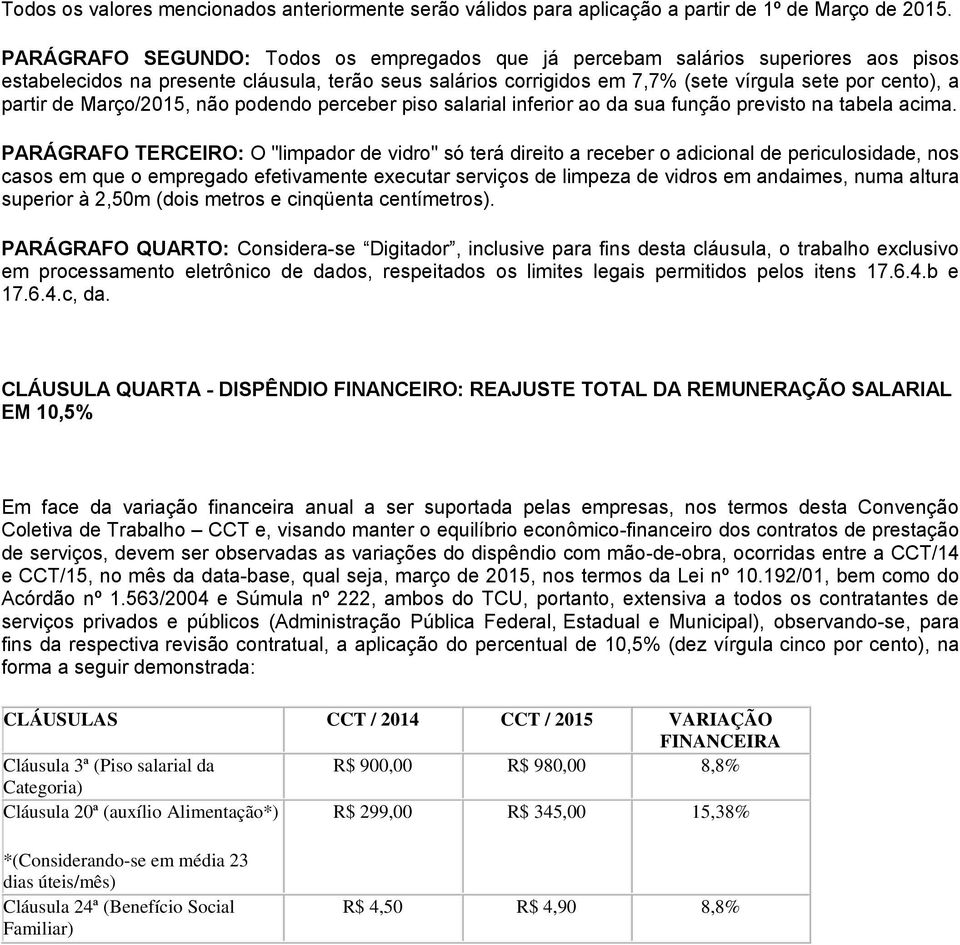 de Março/2015, não podendo perceber piso salarial inferior ao da sua função previsto na tabela acima.