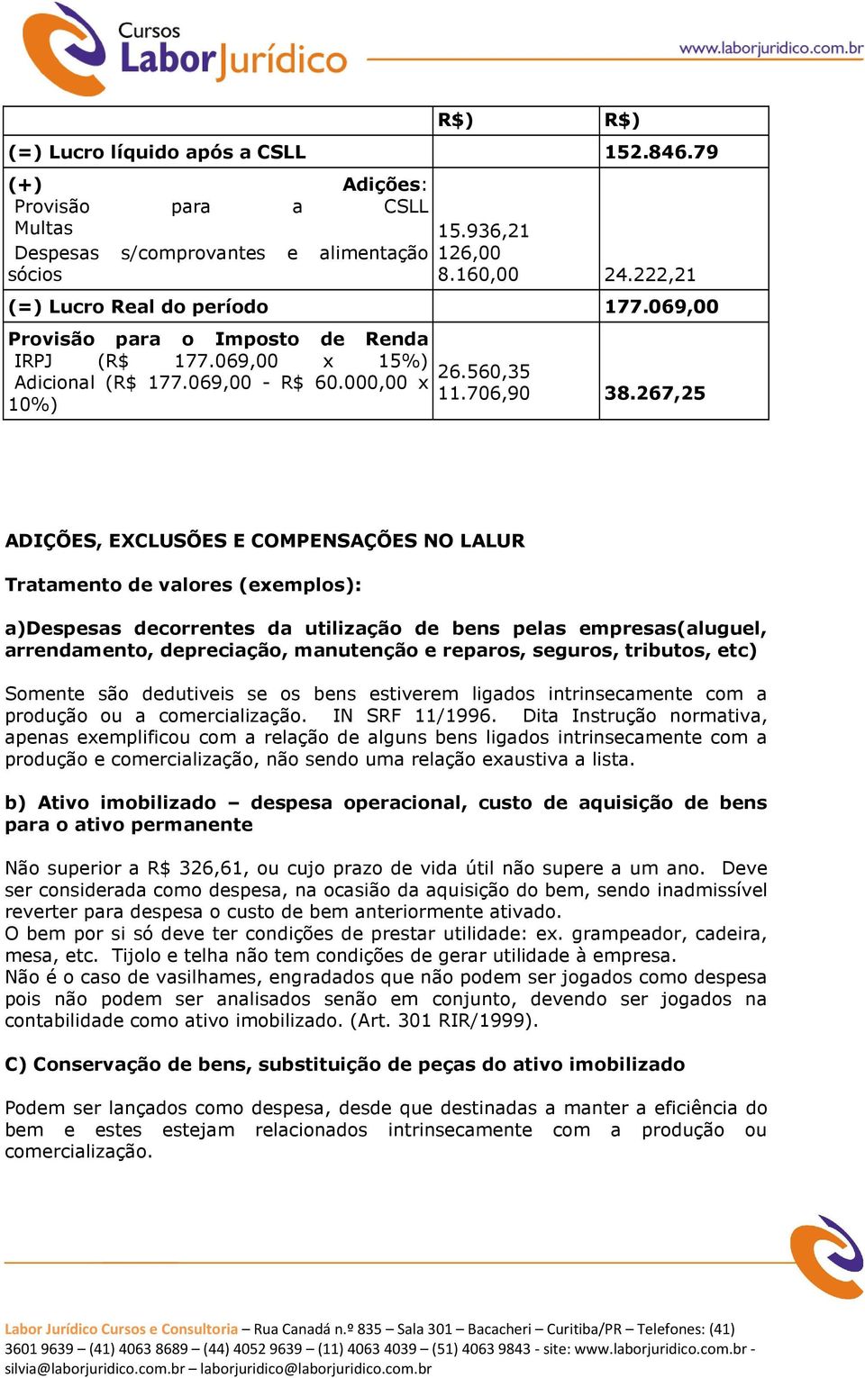 267,25 ADIÇÕES, EXCLUSÕES E COMPENSAÇÕES NO LALUR Tratamento de valores (exemplos): a)despesas decorrentes da utilização de bens pelas empresas(aluguel, arrendamento, depreciação, manutenção e