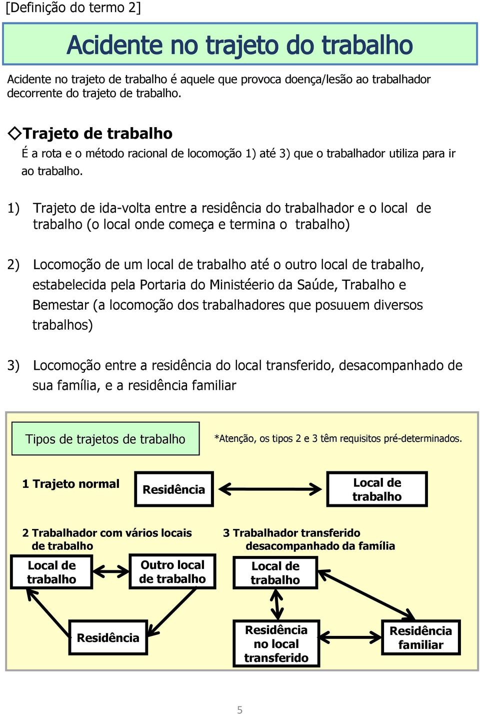 1) Trajeto de ida-volta entre a residência do trabalhador e o local de (o local onde começa e termina o ) 2) Locomoção de um local de até o outro local de, estabelecida pela Portaria do Ministéerio