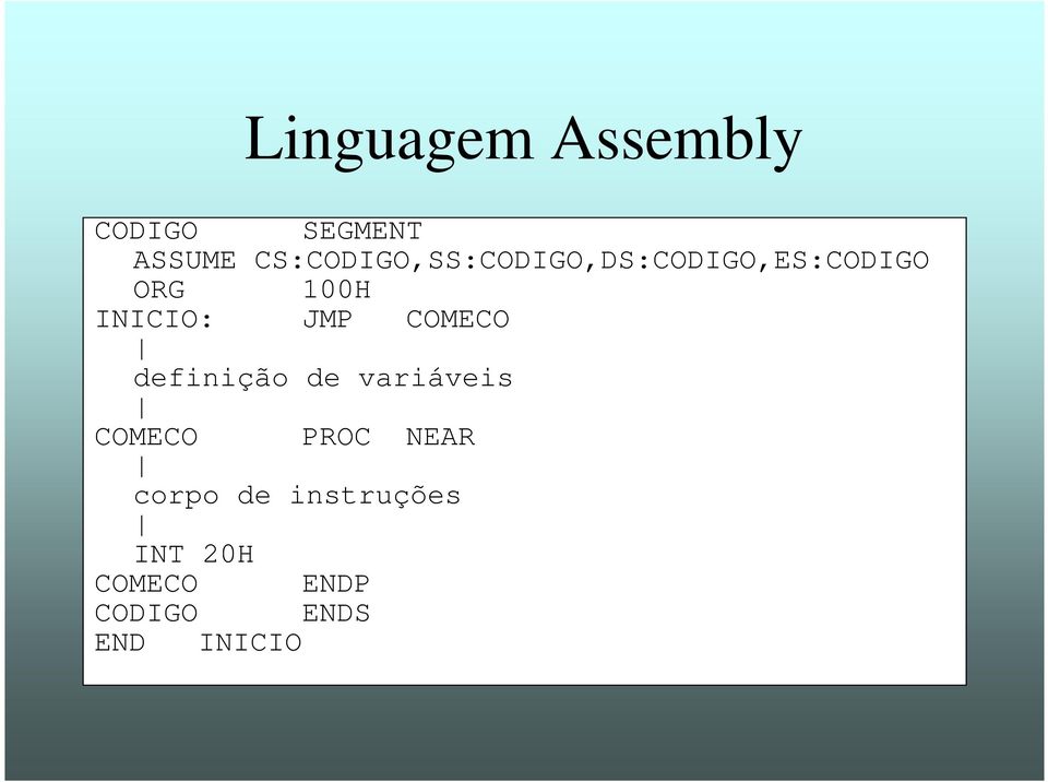 INICIO: JMP COMECO definição de variáveis COMECO