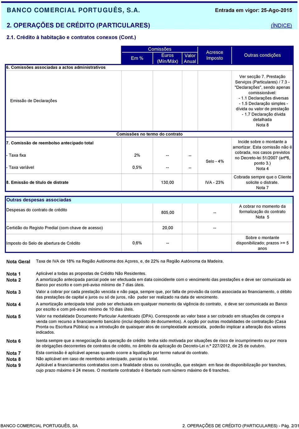 1 Declarações diversas 1.5 Declaração simples dívida ou valor de prestação 1.7 Declaração dívida detalhada Nota 8 no termo do contrato 7.