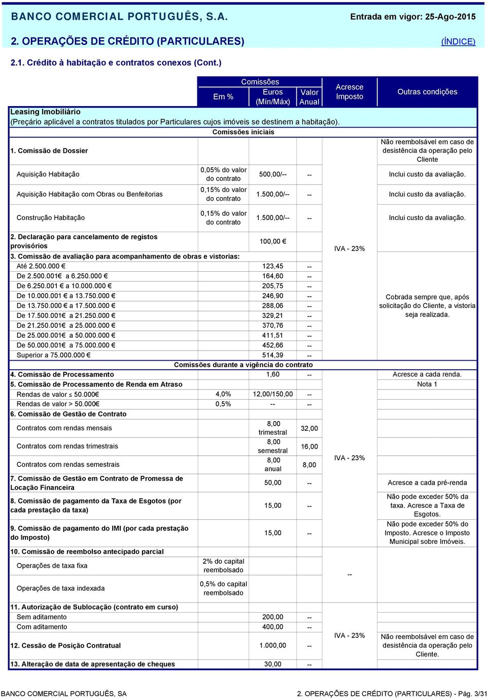 destinem a habitação). iniciais 1.