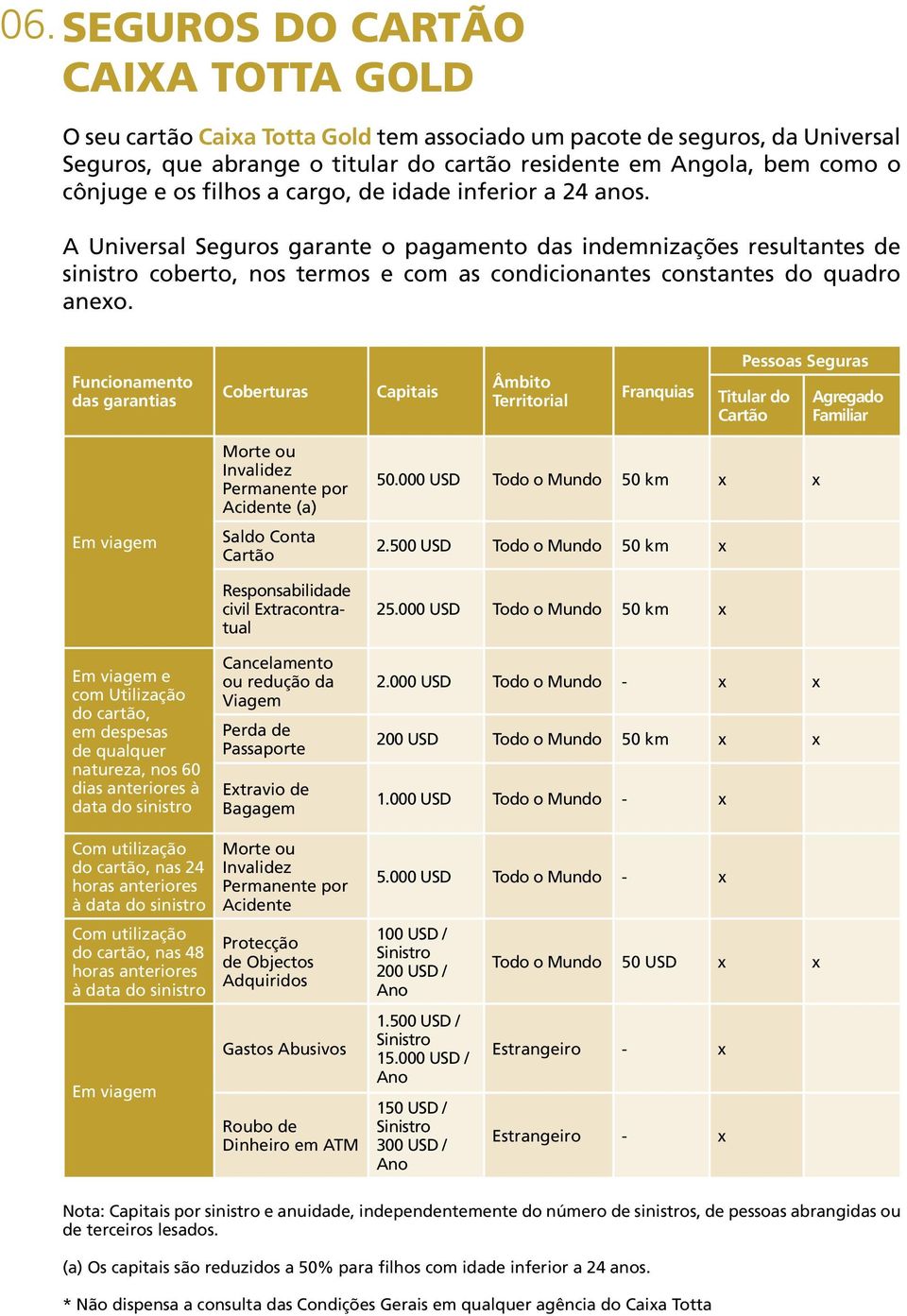 A Universal Seguros garante o pagamento das indemnizações resultantes de sinistro coberto, nos termos e com as condicionantes constantes do quadro anexo.