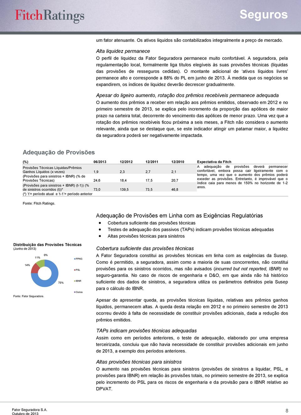 O montante adicional de ativos líquidos livres permanece alto e corresponde a 88% do PL em junho de 2013. À medida que os negócios se expandirem, os índices de liquidez deverão decrescer gradualmente.