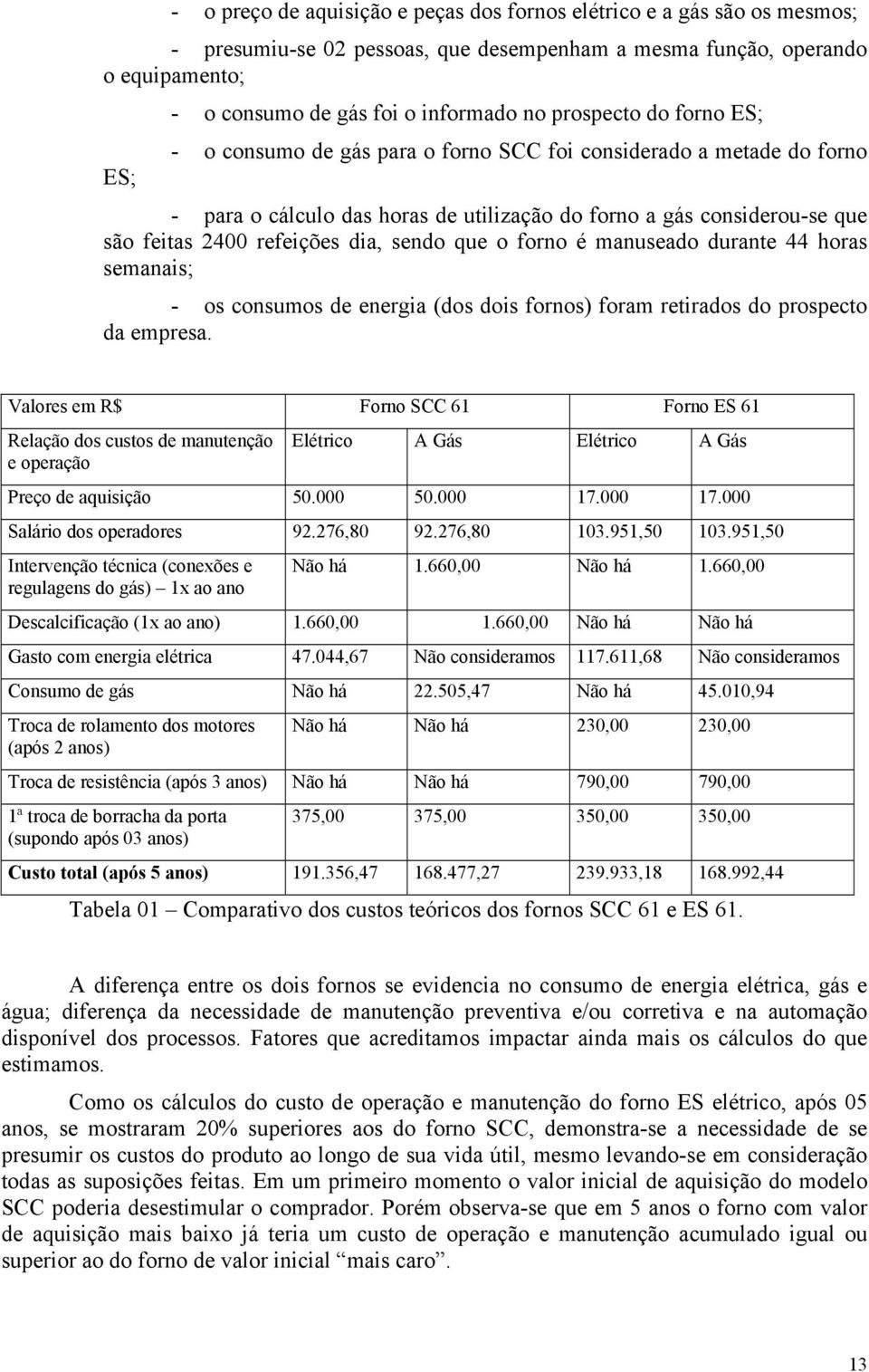 dia, sendo que o forno é manuseado durante 44 horas semanais; - os consumos de energia (dos dois fornos) foram retirados do prospecto da empresa.