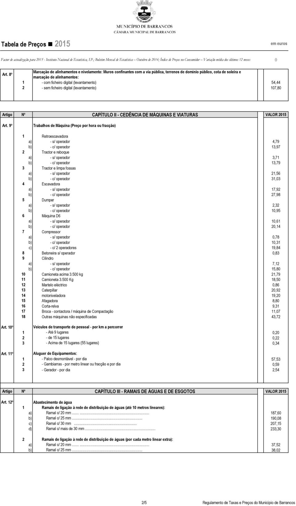 2 - sem ficheiro digital (levantamento) 17,8 Artigo Nº CAPÍTULO II - CEDÊNCIA DE MÁQUINAS E VIATURAS VALOR 215 Art.