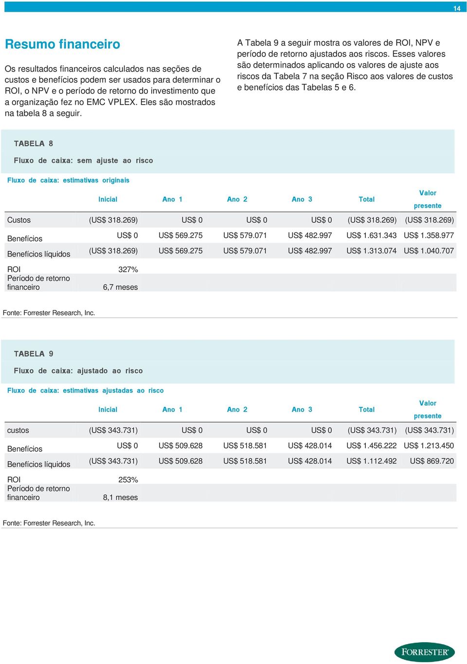 Esses valores são determinados aplicando os valores de ajuste aos riscos da Tabela 7 na seção Risco aos valores de custos e benefícios das Tabelas 5 e 6.