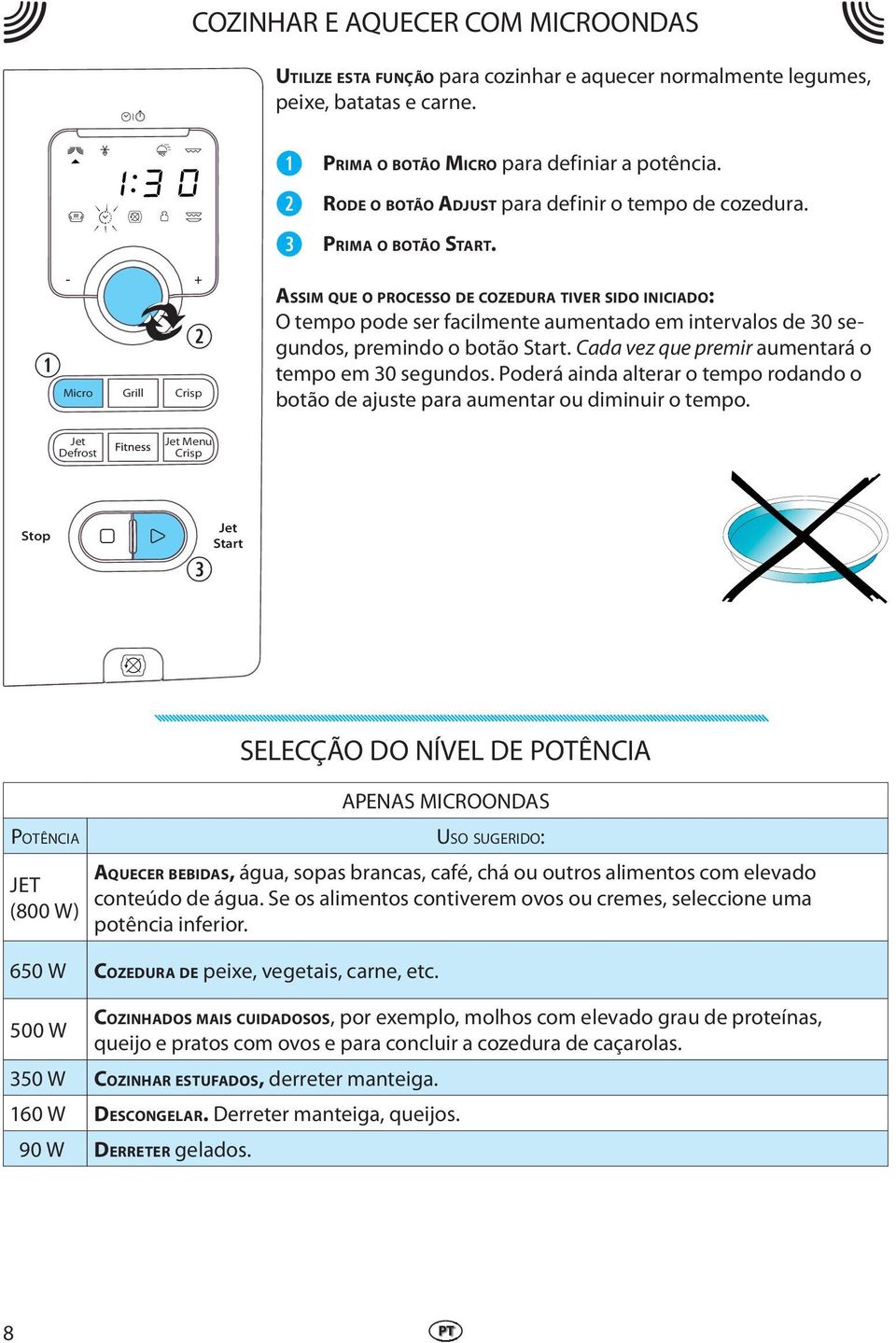 ASSIM QUE O PROCESSO DE COZEDURA TIVER SIDO INICIADO: O tmpo pod sr facilmnt aumntado m intrvalos d 30 sgundos, prmindo o botão Start. Cada vz u prmir aumntará o tmpo m 30 sgundos.