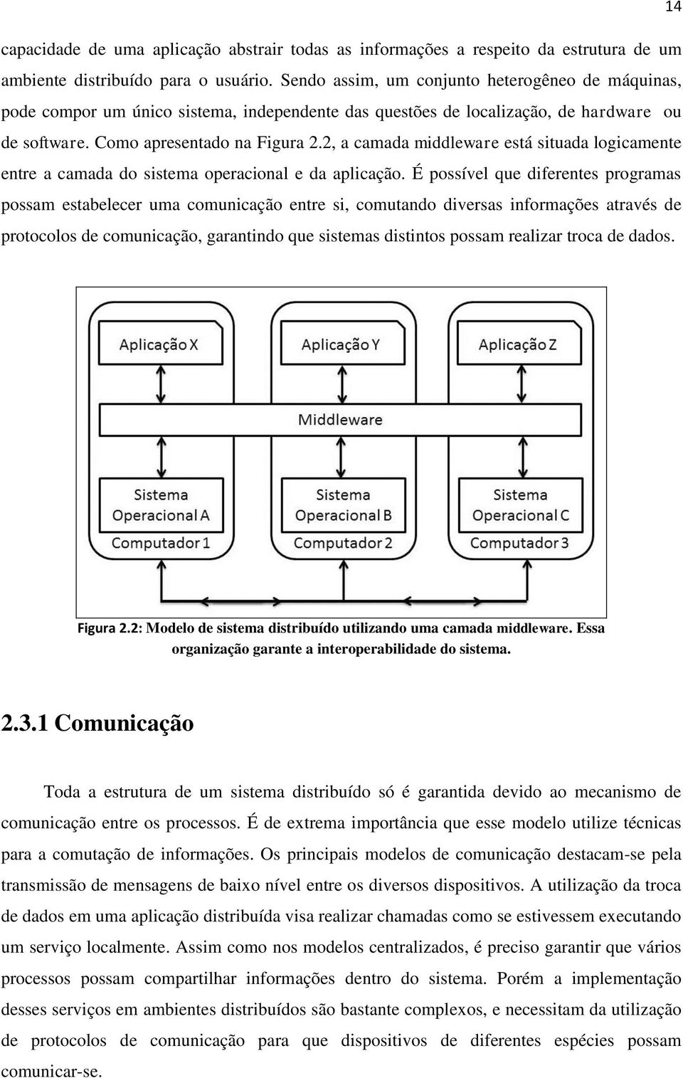 2, a camada middleware está situada logicamente entre a camada do sistema operacional e da aplicação.