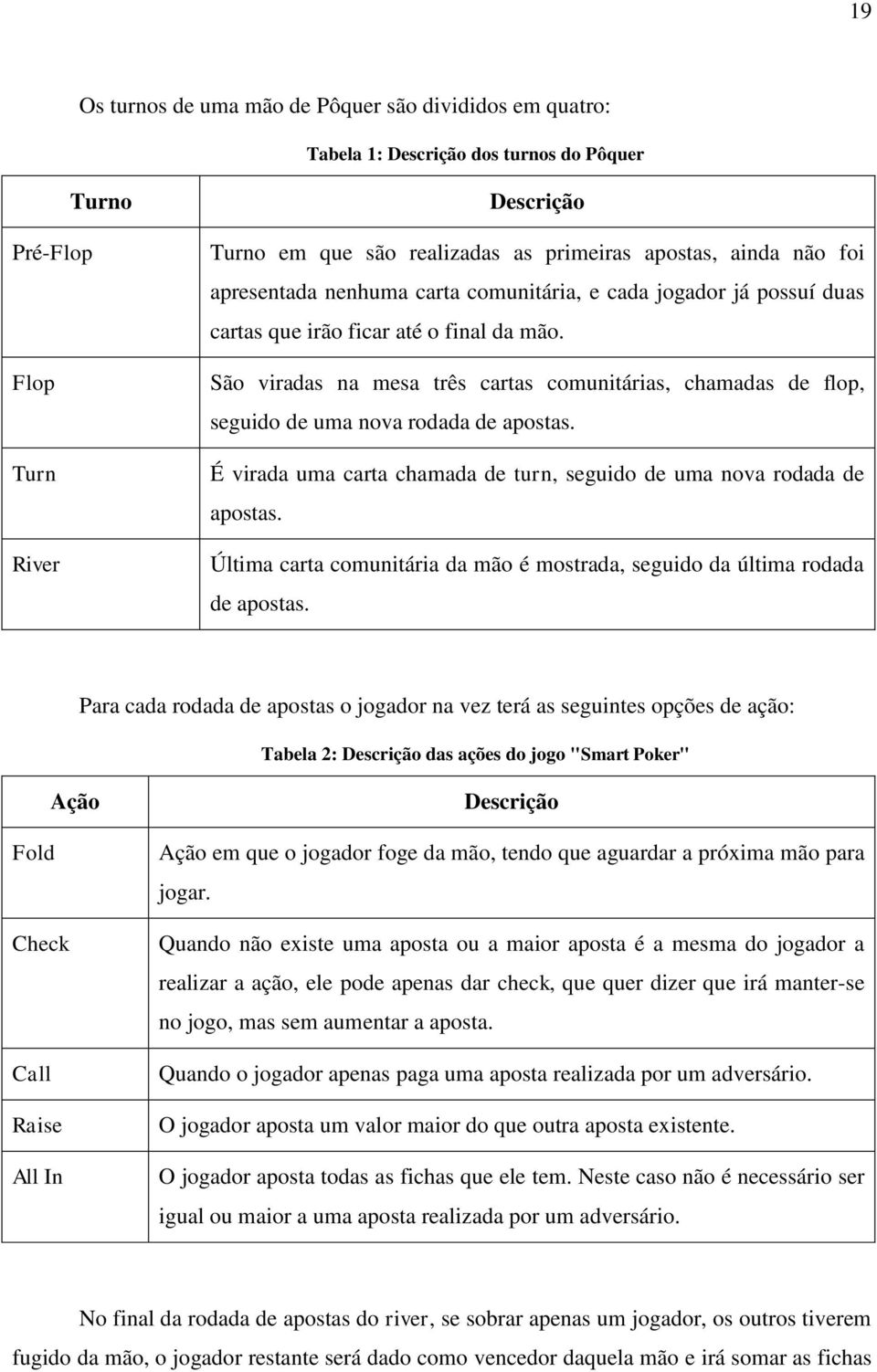 São viradas na mesa três cartas comunitárias, chamadas de flop, seguido de uma nova rodada de apostas. É virada uma carta chamada de turn, seguido de uma nova rodada de apostas.