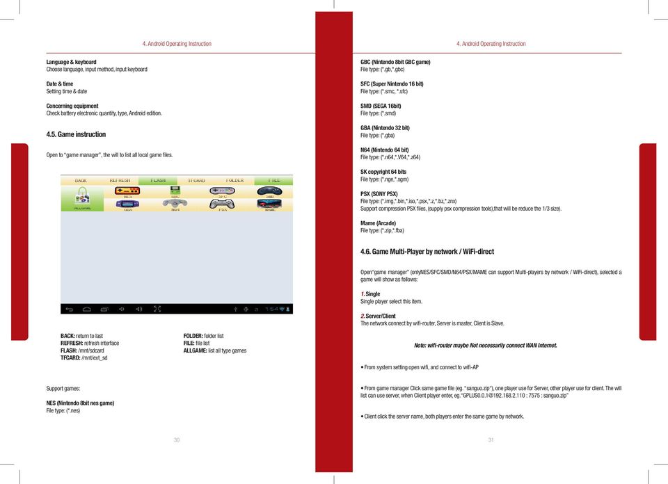 edition. 4.5. Game instruction Open to game manager, the will to list all local game files. GBC (Nintendo 8bit GBC game) File type: (*.gb,*.gbc) SFC (Super Nintendo 16 bit) File type: (*.smc, *.