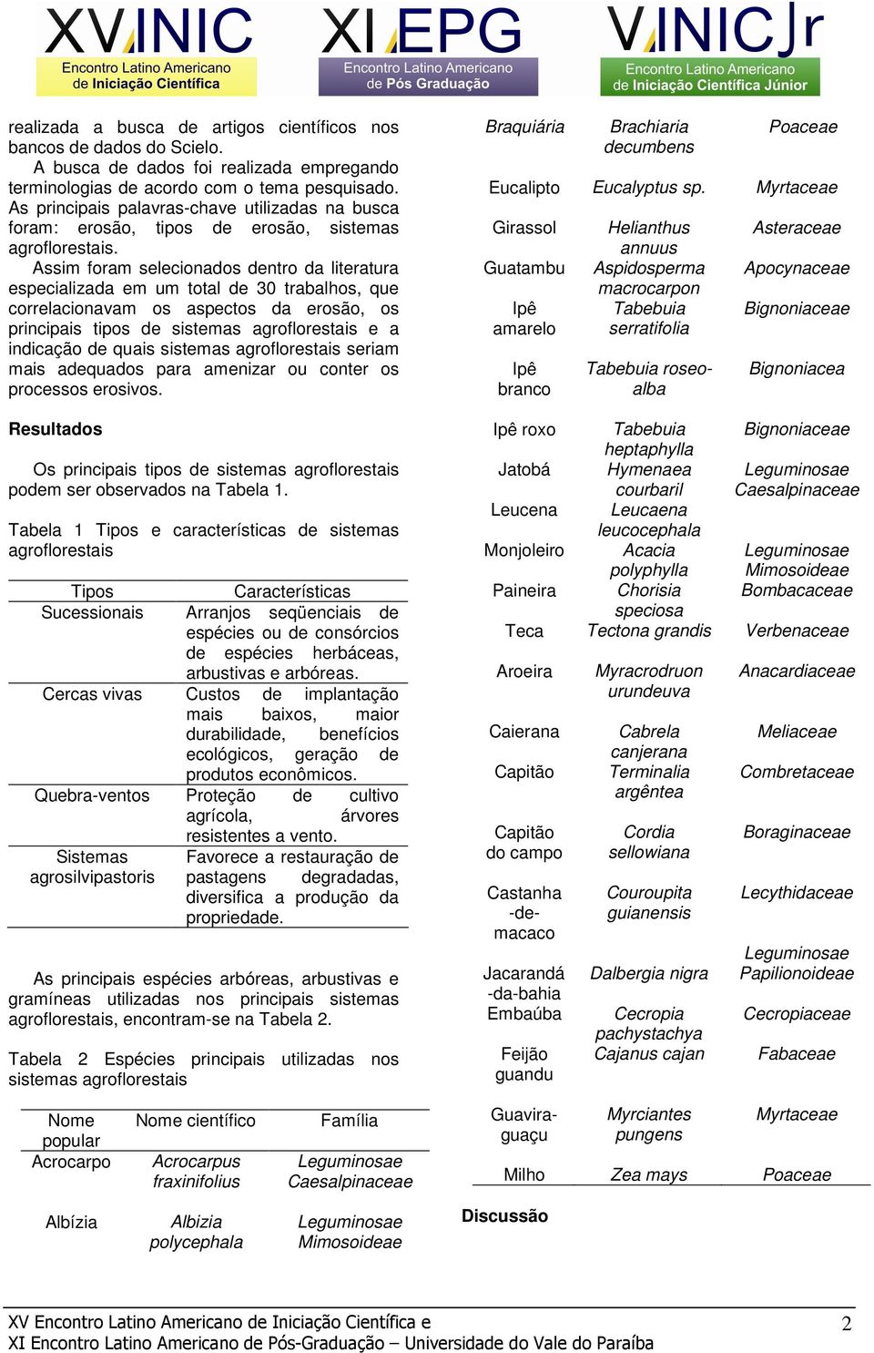 Assim foram selecionados dentro da literatura especializada em um total de 30 trabalhos, que correlacionavam os aspectos da erosão, os principais tipos de sistemas agroflorestais e a indicação de