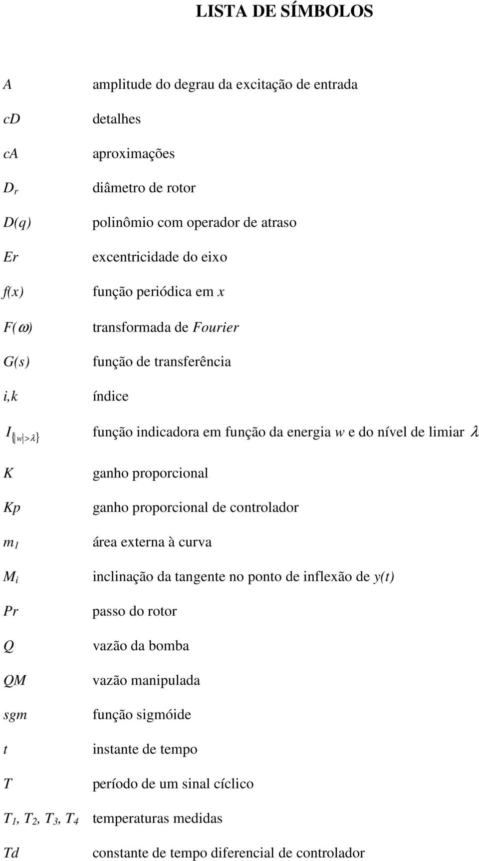 K Kp m 1 M i Pr Q QM sgm t T ganho proporcional ganho proporcional de controlador área externa à curva inclinação da tangente no ponto de inflexão de y(t) passo do rotor