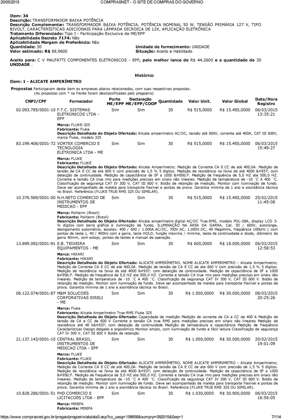 30 Unidade de fornecimento: UNIDADE Valor estimado: R$ 69,9600 Situação: Aceito e Habilitado Aceito para: C V MALFATTI COMPONENTES ELETRONICOS EPP, pelo melhor lance de R$ 44,2600 e a quantidade de