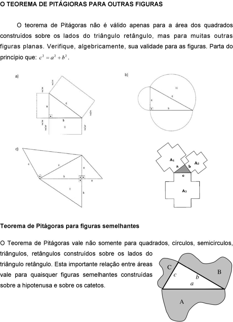 Teorema de Pitágoras para figuras semelhantes O Teorema de Pitágoras vale não somente para quadrados, círculos, semicírculos, triângulos, retângulos