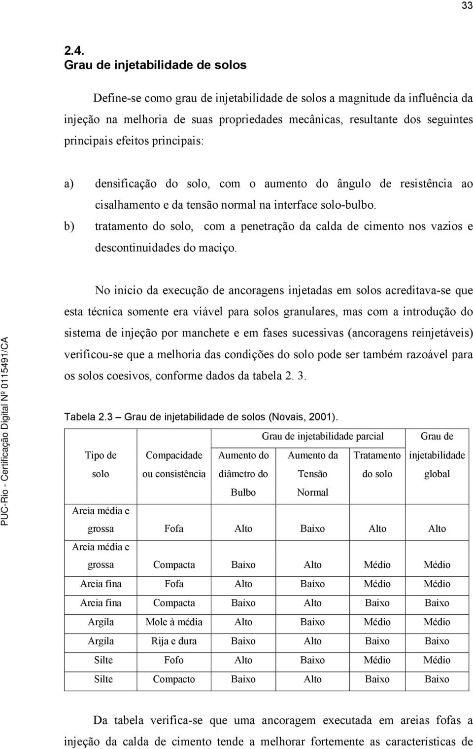 efeitos principais: a) densificação do solo, com o aumento do ângulo de resistência ao cisalhamento e da tensão normal na interface solo-bulbo.