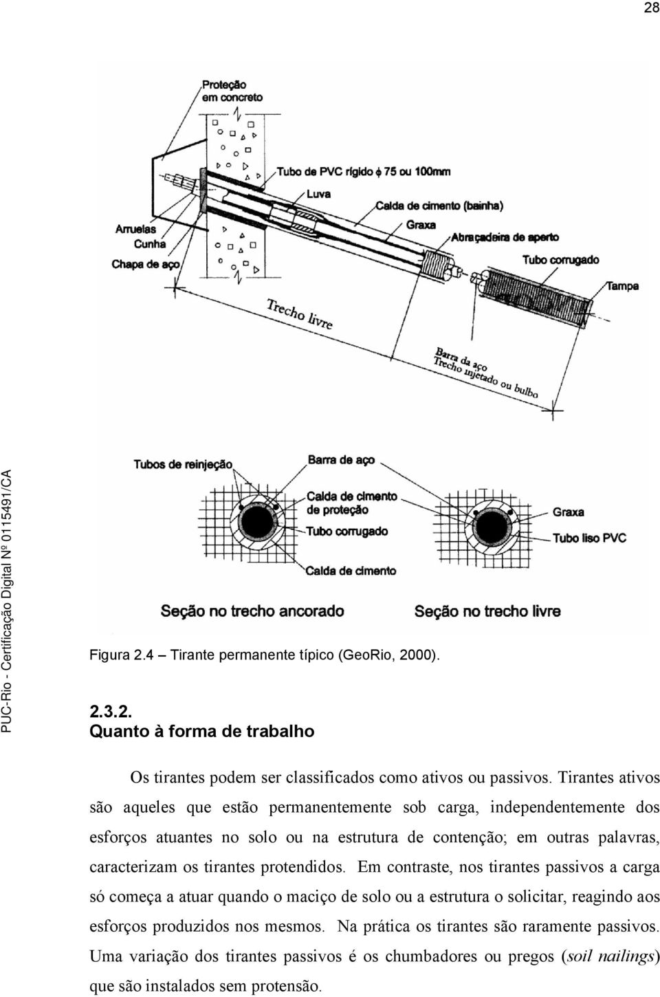 caracterizam os tirantes protendidos.