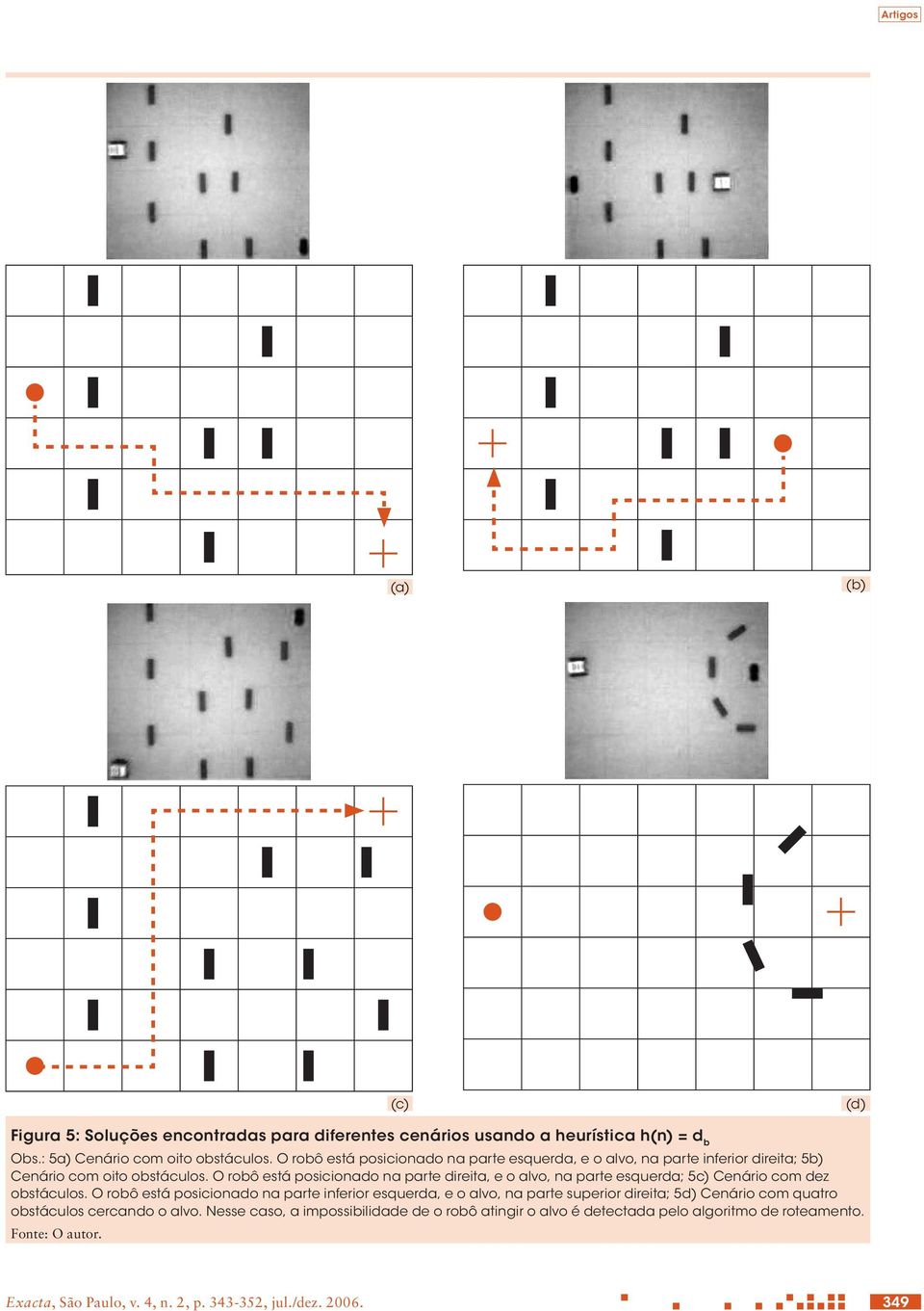 O robô está posicionado na parte direita, e o alvo, na parte esquerda; 5c) Cenário com dez obstáculos.