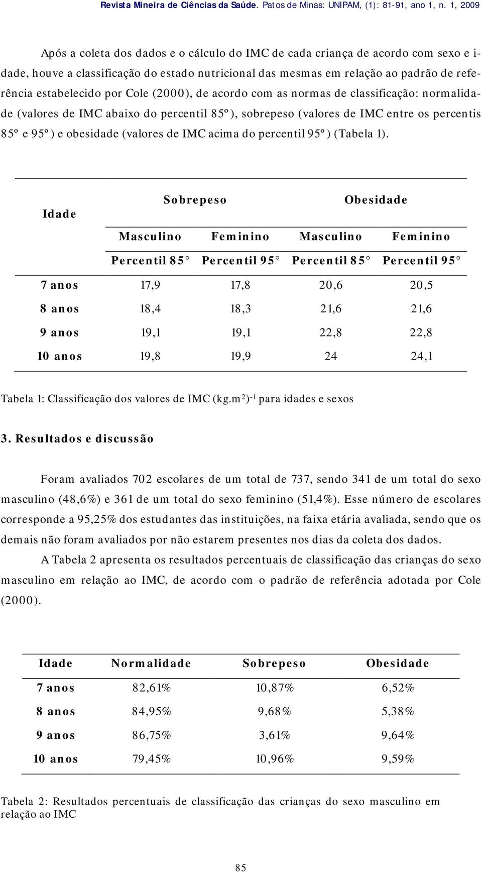 por Cole (2000), de acordo com as normas de classificação: normalidade (valores de IMC abaixo do percentil 85º), sobrepeso (valores de IMC entre os percentis 85º e 95º) e obesidade (valores de IMC