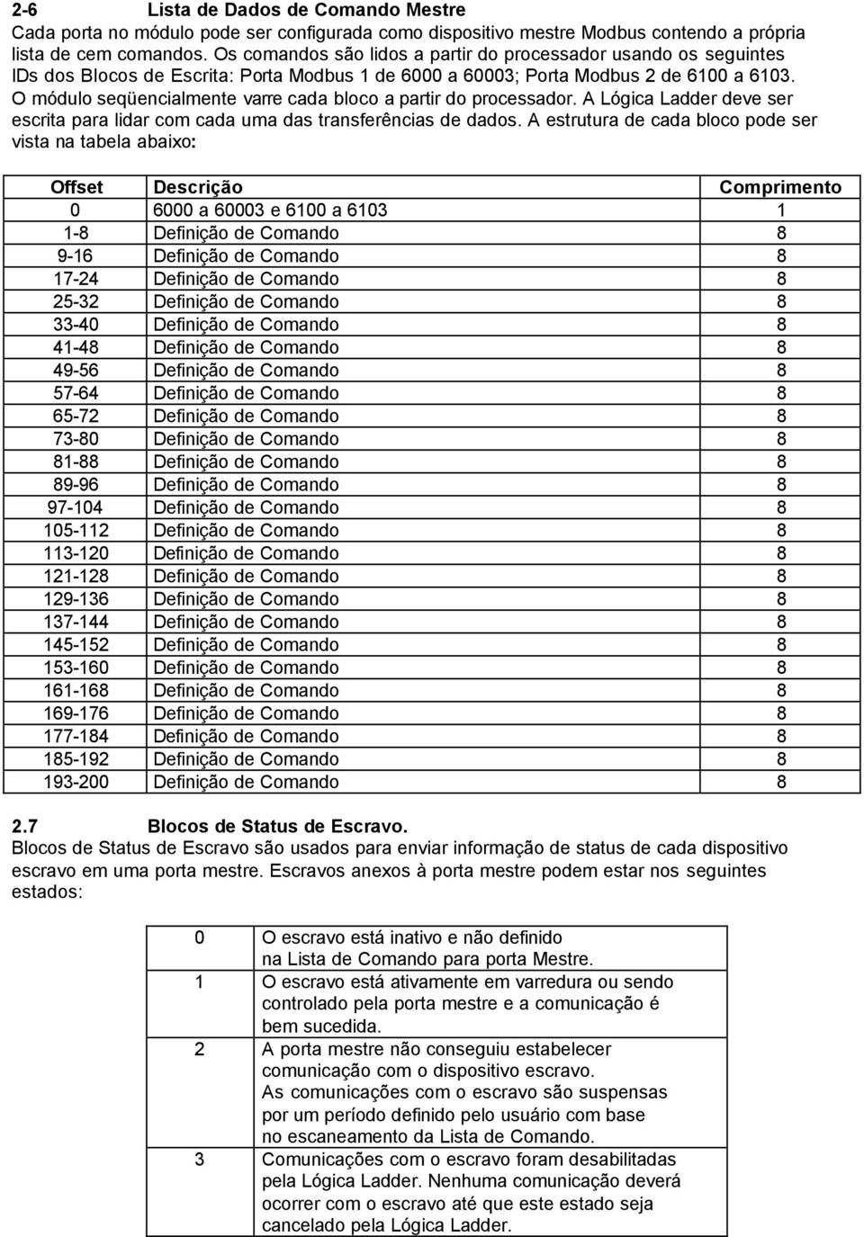 O módulo seqüencialmente varre cada bloco a partir do processador. A Lógica Ladder deve ser escrita para lidar com cada uma das transferências de dados.