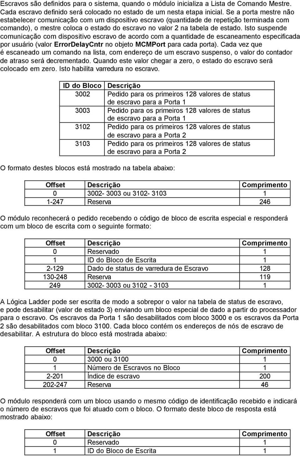 Isto suspende comunicação com dispositivo escravo de acordo com a quantidade de escaneamento especificada por usuário (valor ErrorDelayCntr no objeto MCMPort para cada porta).