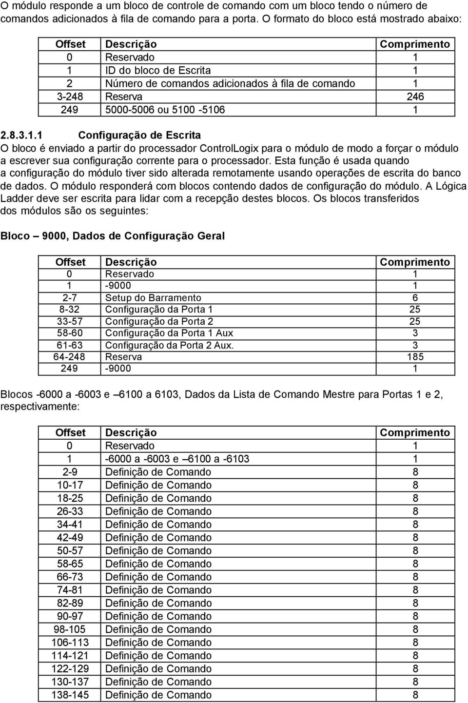 5100-5106 1 2.8.3.1.1 Configuração de Escrita O bloco é enviado a partir do processador ControlLogix para o módulo de modo a forçar o módulo a escrever sua configuração corrente para o processador.