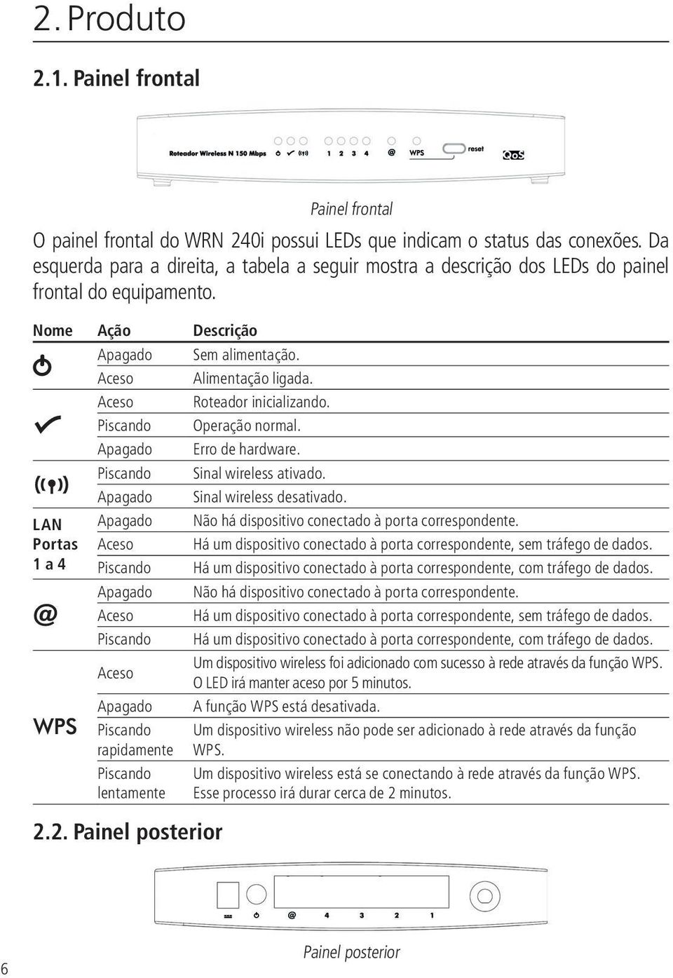 Aceso Roteador inicializando. Piscando Operação normal. Apagado Erro de hardware. Piscando Sinal wireless ativado. Apagado Sinal wireless desativado.