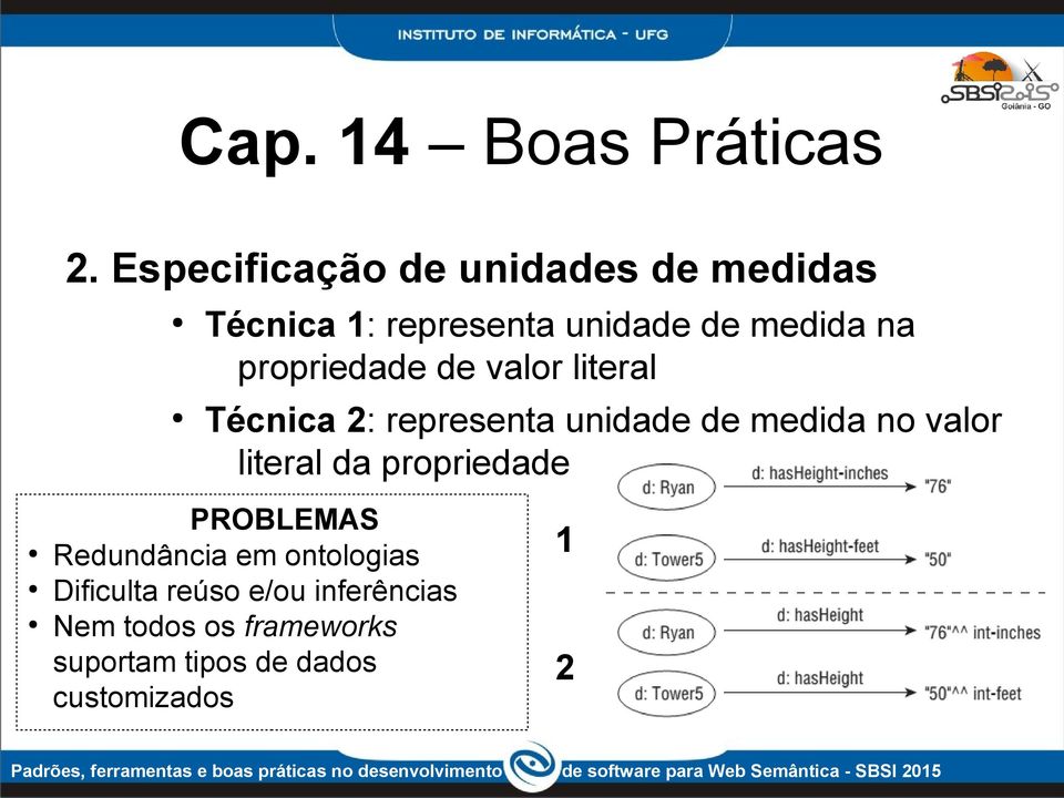 valor literal da propriedade PROBLEMAS Redundância em ontologias Dificulta