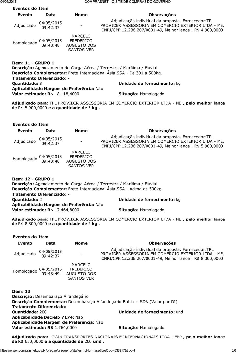 PROVIDER ASSESSORIA EM COMERCIO EXTERIOR LTDA ME, CNPJ/CPF:12.236.207/000149, Melhor lance : R$ 5.900,0000 Item: 12 GRUPO 1 Descrição Complementar: Frete Internacional Ásia SSA Acima de 500kg.