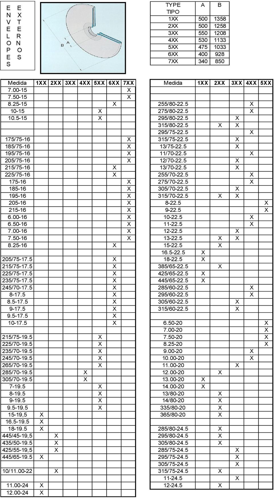 5 305/70-19.5 7-19.5 8-19.5 9-19.5 9.5-19.5 15-19,5 16.5-19.5 18-19.5 445/45-19,5 435/50-19.5 425/55-19,5 445/65-19.5 10/11.00-22 11.00-24 12.