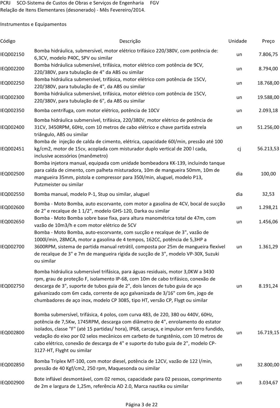 ABS ou similar Bomba hidráulica submersível, trifásica, motor elétrico com potência de 15CV, 220/380V, para tubulação de 6", da ABS ou similar un 7.806,75 un 8.794,00 un 18.768,00 un 19.