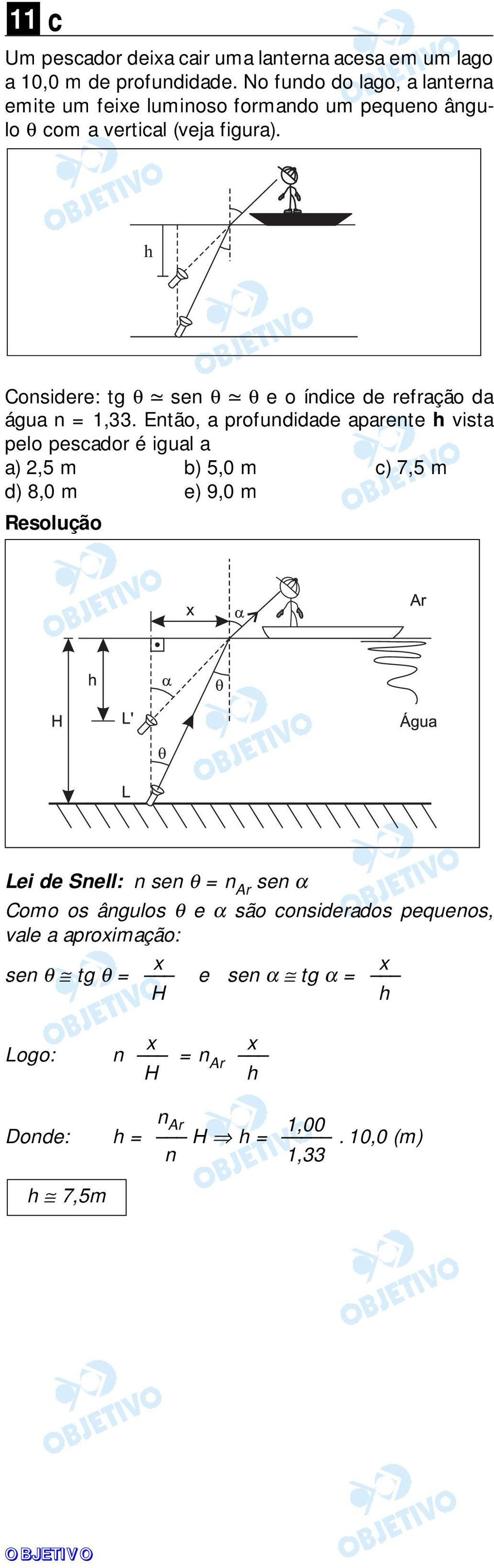 h Considere: tg θ sen θ θ e o índice de refração da água n = 1,33.