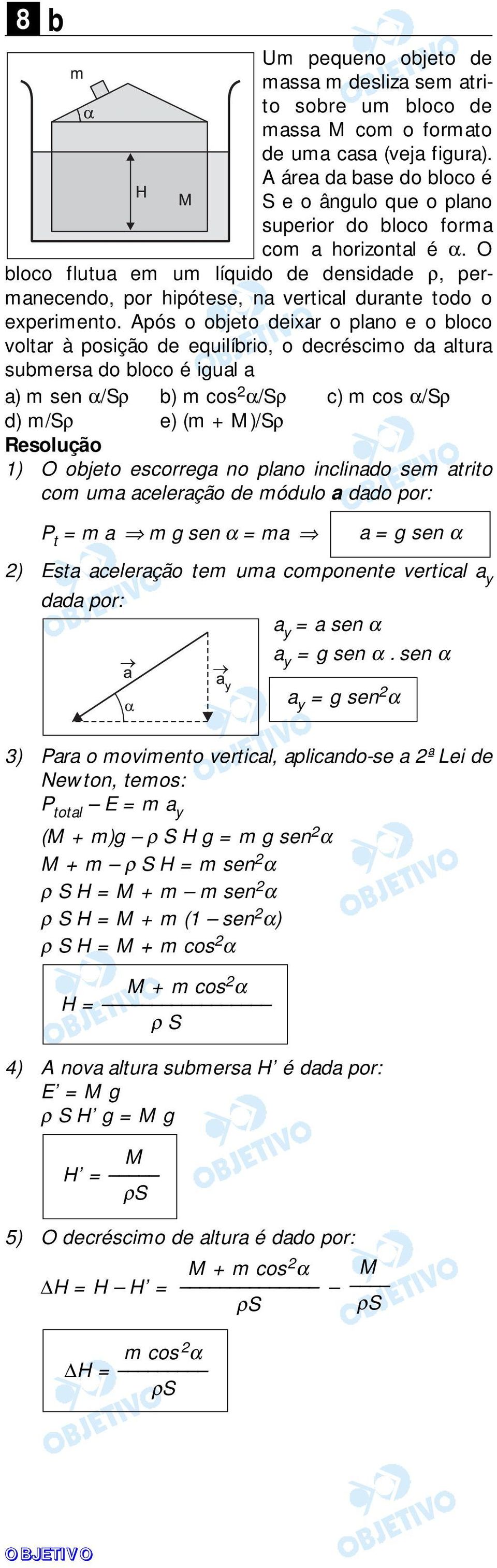 O bloco flutua em um líquido de densidade ρ, permanecendo, por hipótese, na vertical durante todo o experimento.