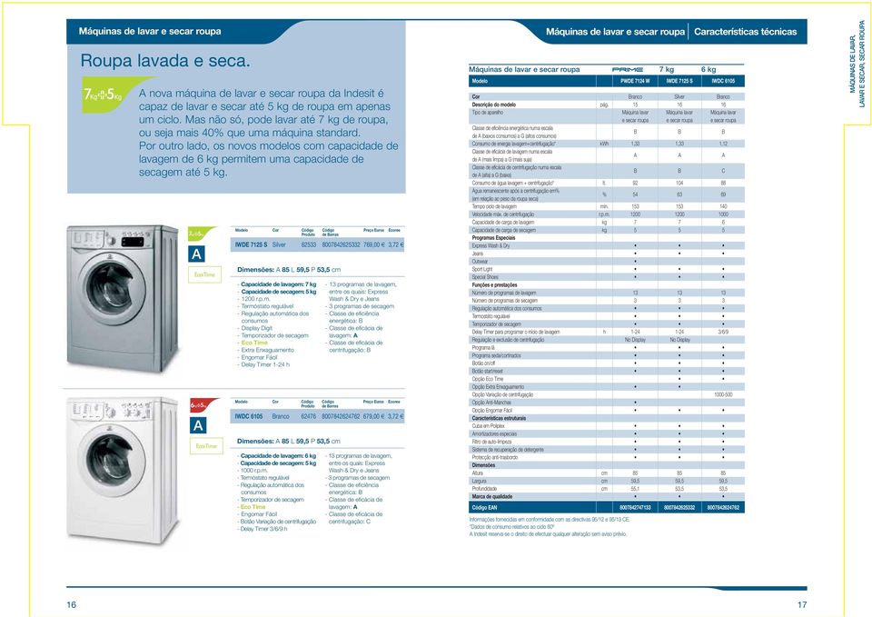 Por outro lado, os novos modelos com capacidade de lavagem de 6 kg permitem uma capacidade de secagem até 5 kg.