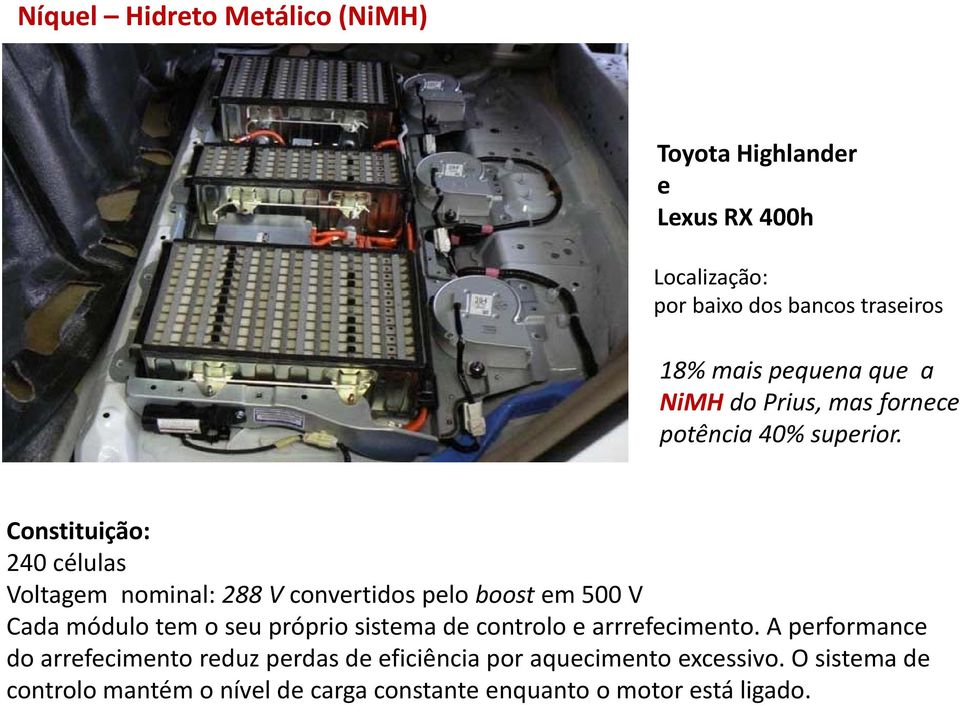 Constituição: i 240 células Voltagem nominal: 288 V convertidos pelo boost em 500 V Cada módulo tem o seu próprio p sistema de