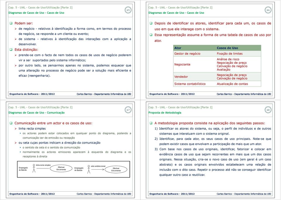 Esta distinção: prende-se com o facto de nem todos os casos de usos de negócio poderem vir a ser suportados pelo sistema informático; por outro lado, se pensarmos apenas no sistema, podemos esquecer