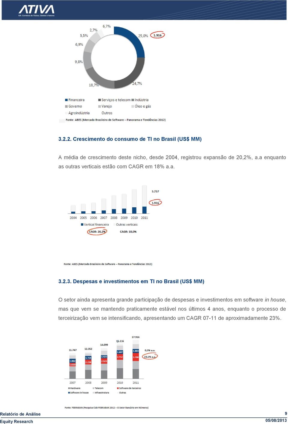 2.3. Despesas e investimentos em TI no Brasil (US$ MM) O setor ainda apresenta grande participação de despesas e investimentos em