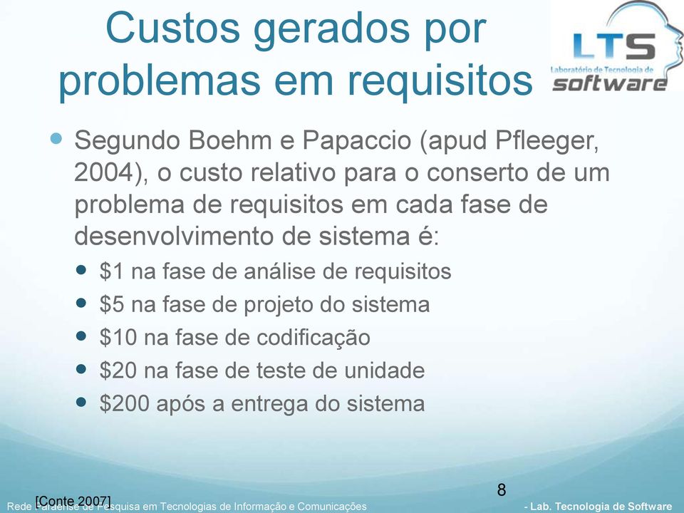 análise de requisitos $5 na fase de projeto do sistema $10 na fase de codificação $20 na fase de teste de