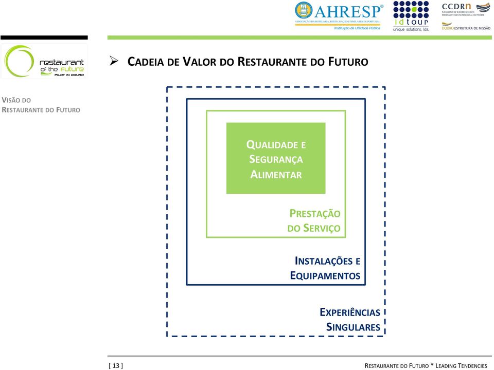 PRESTAÇÃO DO SERVIÇO INSTALAÇÕES E EQUIPAMENTOS