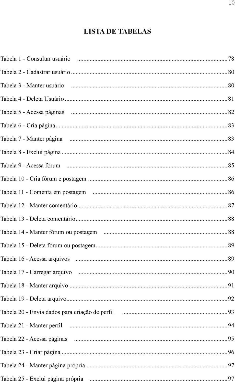 .. 86 Tabela 12 - Manter comentário... 87 Tabela 13 - Deleta comentário... 88 Tabela 14 - Manter fórum ou postagem... 88 Tabela 15 - Deleta fórum ou postagem... 89 Tabela 16 - Acessa arquivos.