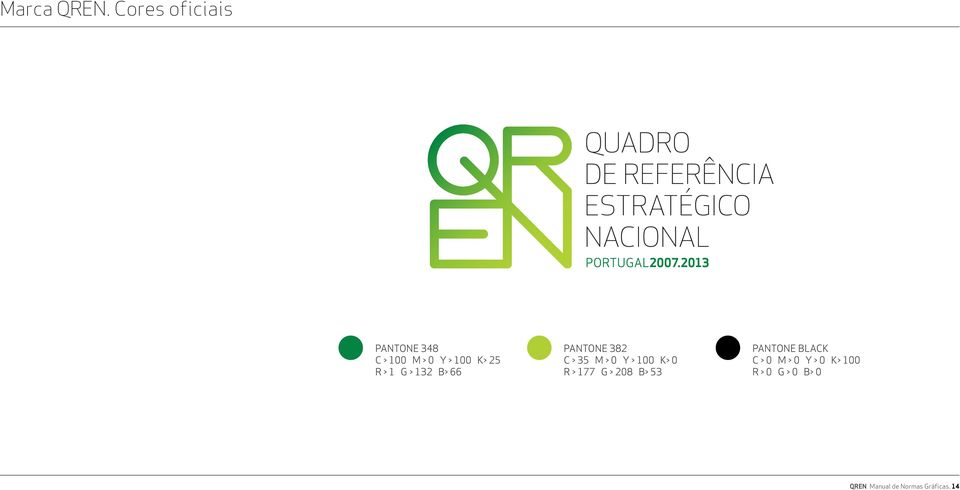 QREN. Manual de