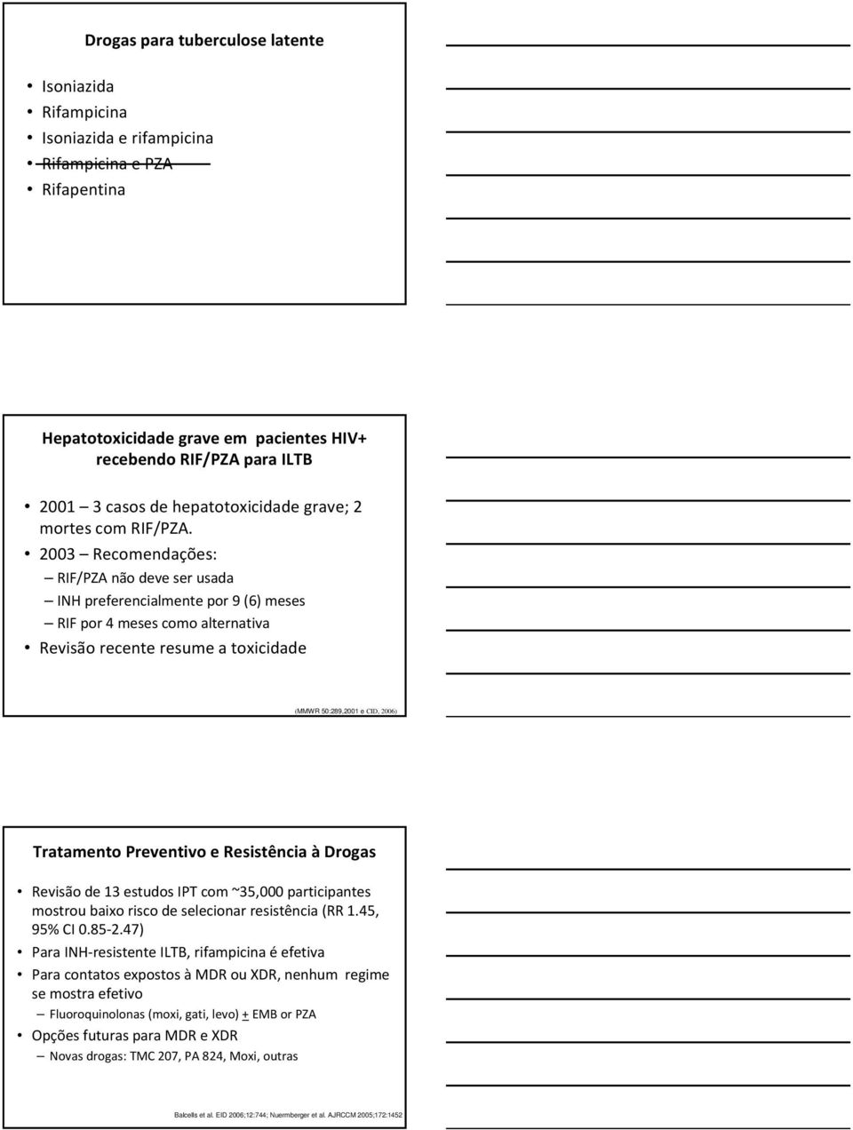 2003 Recomendações: RIF/PZA não deve ser usada INH preferencialmente por 9 (6) meses RIF por 4 meses como alternativa Revisão recente resume a toxicidade (MMWR 50:289,2001 e CID, 2006) Tratamento