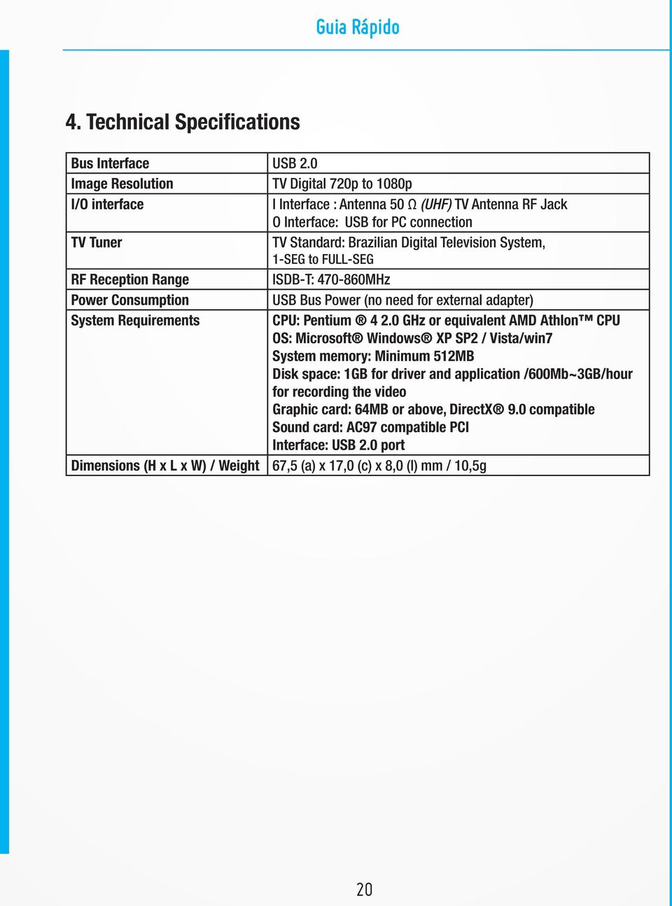 System, 1-SEG to FULL-SEG RF Reception Range ISDB-T: 470-860MHz Power Consumption USB Bus Power (no need for external adapter) System Requirements CPU: Pentium 4 2.