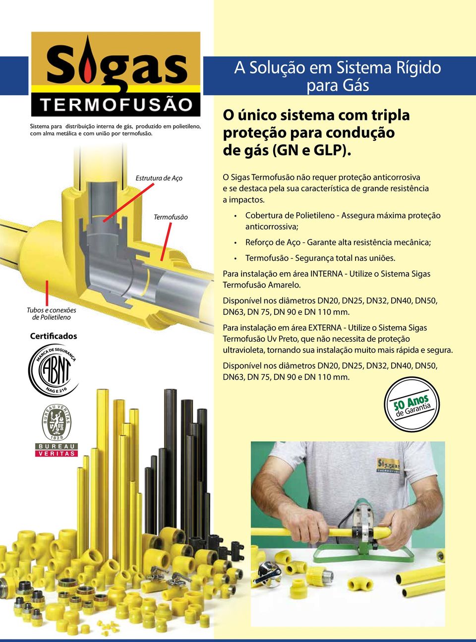 Tubos e conexões de Polietileno Certificados Estrutura de Aço Termofusão O Sigas Termofusão não requer proteção anticorrosiva e se destaca pela sua característica de grande resistência a impactos.